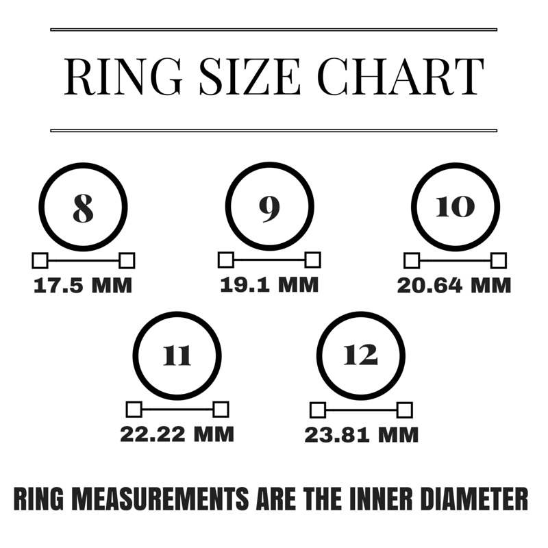 RING SIZE GUIDE  Rinfit Silicone Rings – Rinfit - Silicone